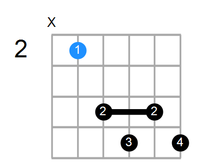 B7b9 Chord